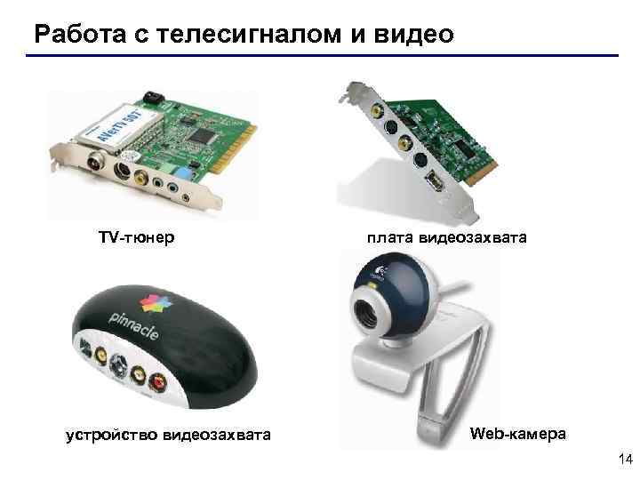 Работа с телесигналом и видео TV-тюнер устройство видеозахвата плата видеозахвата Web-камера 14 