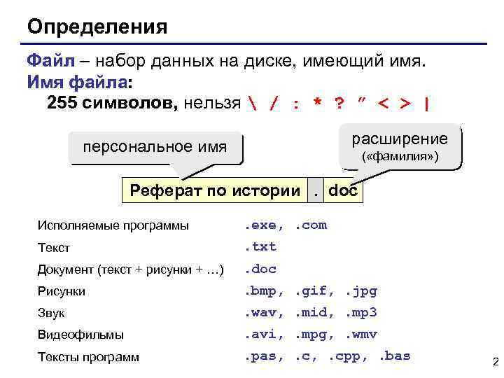 Определения Файл – набор данных на диске, имеющий имя. Имя файла: 255 символов, нельзя