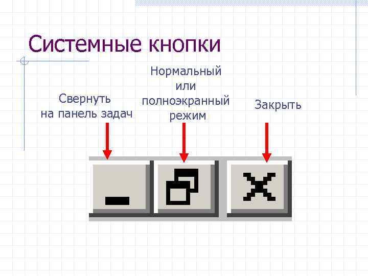 Закрытый режим. Системные кнопки. Кнопки закрыть свернуть. Кнопки свернуть развернуть закрыть. Системные кнопки находятся:.