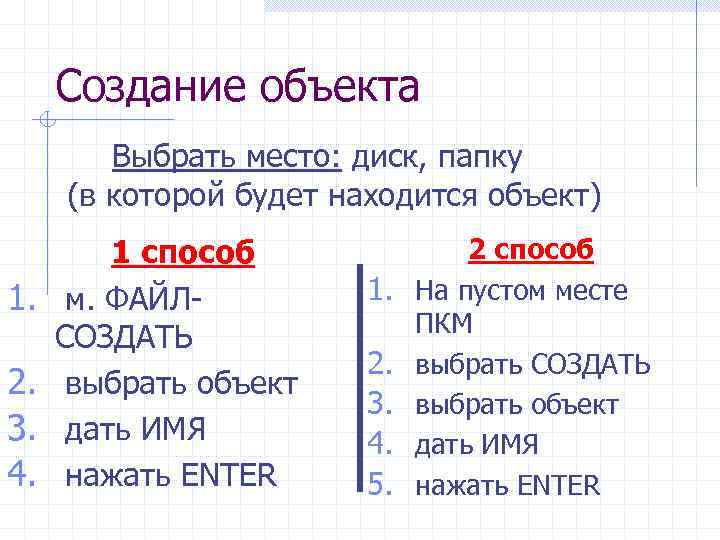 Создание объекта Выбрать место: диск, папку (в которой будет находится объект) 1. 2. 3.