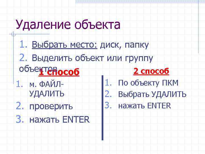 Удаление объекта 1. Выбрать место: диск, папку 2. Выделить объект или группу объектов 1