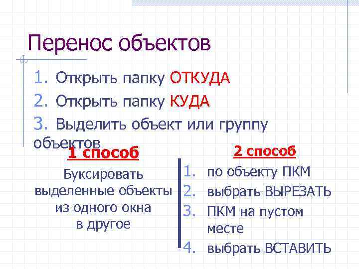 Перенос объектов 1. Открыть папку ОТКУДА 2. Открыть папку КУДА 3. Выделить объект или