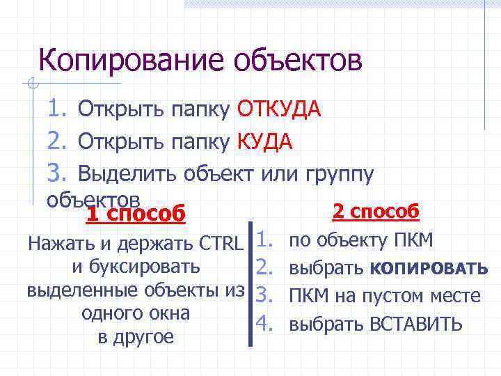 Копирование объектов 1. Открыть папку ОТКУДА 2. Открыть папку КУДА 3. Выделить объект или