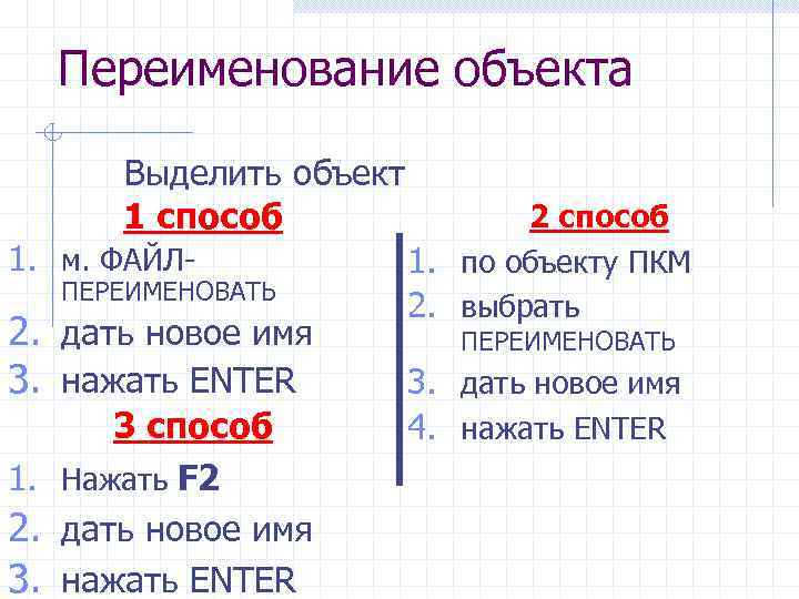 Переименование объекта Выделить объект 1 способ 1. м. ФАЙЛ- ПЕРЕИМЕНОВАТЬ 2. дать новое имя