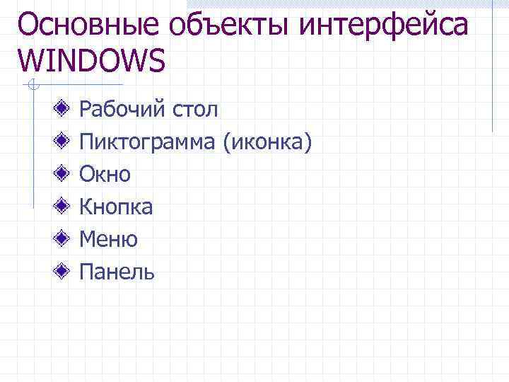 Основные объекты интерфейса WINDOWS Рабочий стол Пиктограмма (иконка) Окно Кнопка Меню Панель 