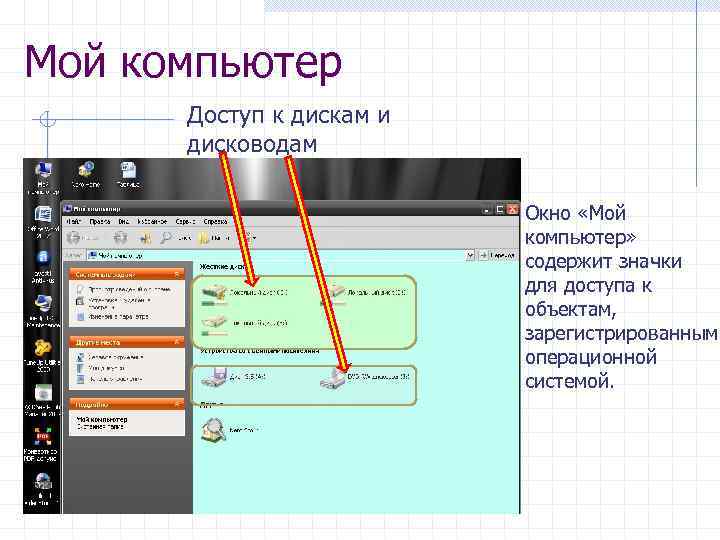 Мой компьютер Доступ к дискам и дисководам Окно «Мой компьютер» содержит значки для доступа