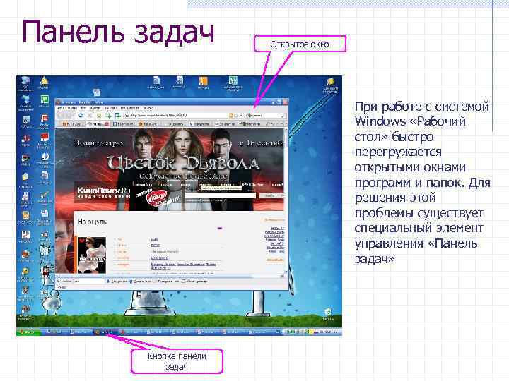 Панель задач Открытое окно При работе с системой Windows «Рабочий стол» быстро перегружается открытыми