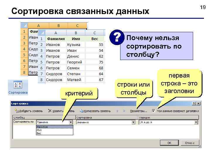 19 Сортировка связанных данных ? критерий Почему нельзя сортировать по столбцу? строки или столбцы