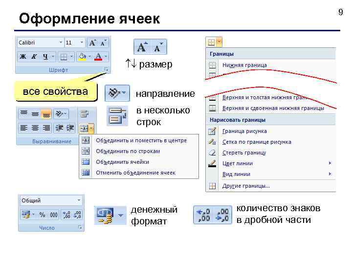 9 Оформление ячеек размер все свойства направление в несколько строк денежный формат количество знаков