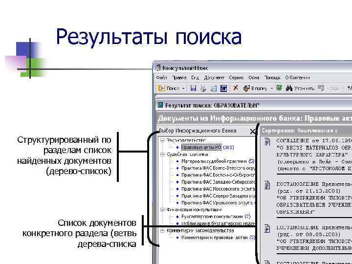 Результаты поиска Структурированный по разделам список найденных документов (дерево-список) Список документов конкретного раздела (ветвь