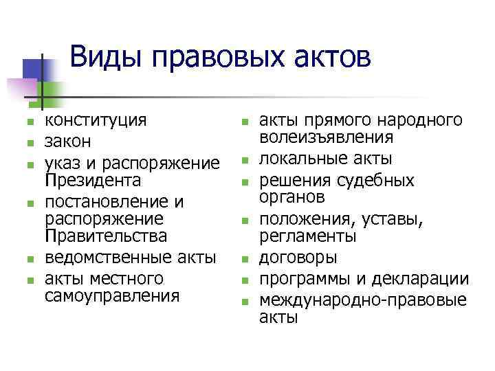 Виды правовых актов n n n конституция закон указ и распоряжение Президента постановление и