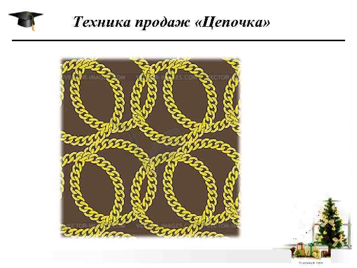 Техника продаж «Цепочка» 