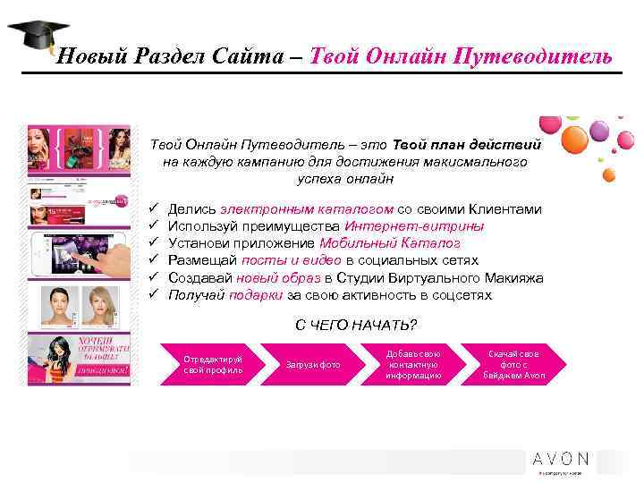 Новый Раздел Сайта – Твой Онлайн Путеводитель – это Твой план действий на каждую