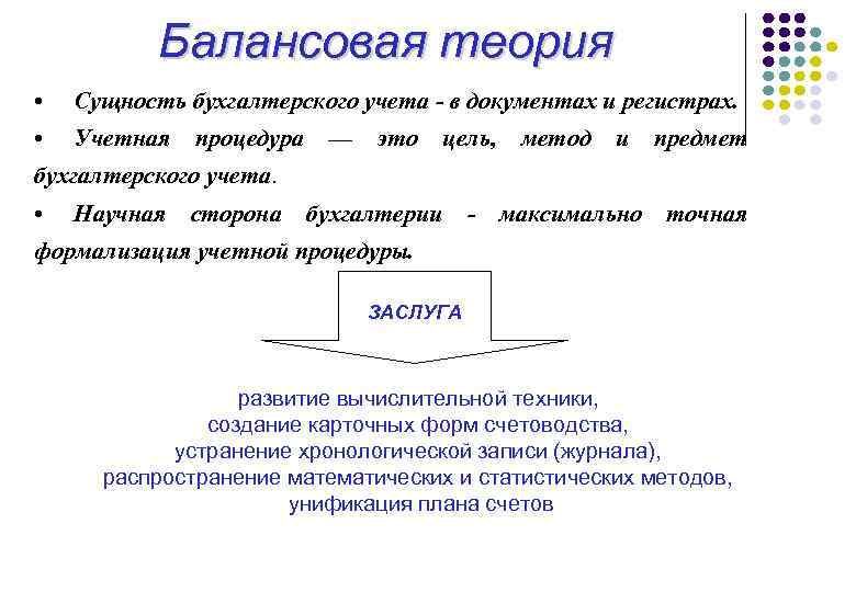 Теория бухгалтерского учета э дегранжа презентация