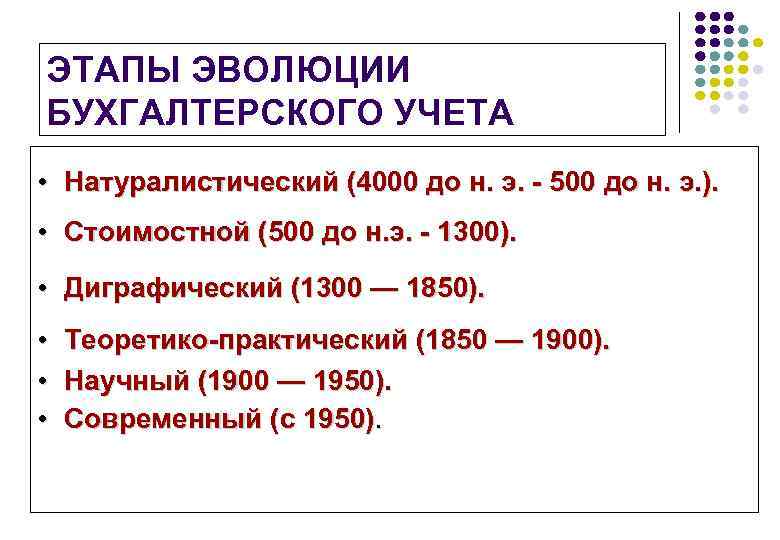 ЭТАПЫ ЭВОЛЮЦИИ БУХГАЛТЕРСКОГО УЧЕТА • Натуралистический (4000 до н. э. - 500 до н.