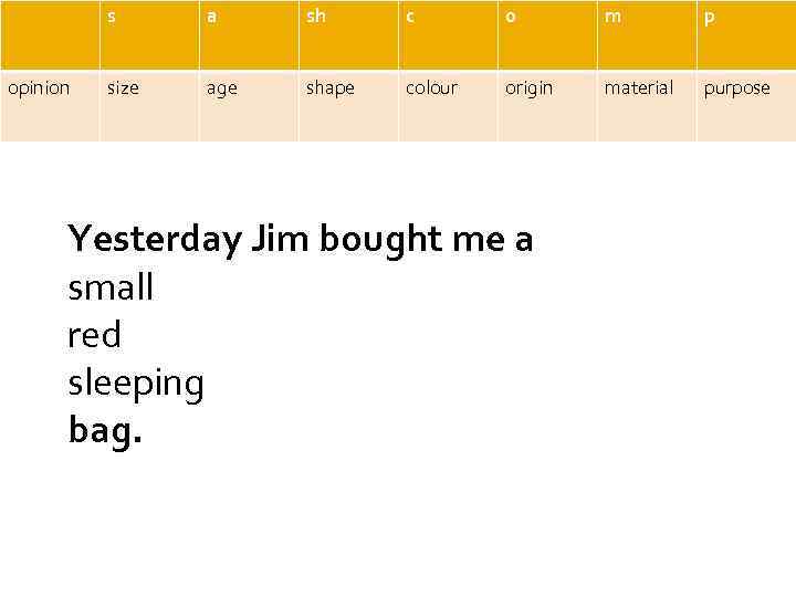 s opinion size a sh c o m Order of Adjectives material age shape