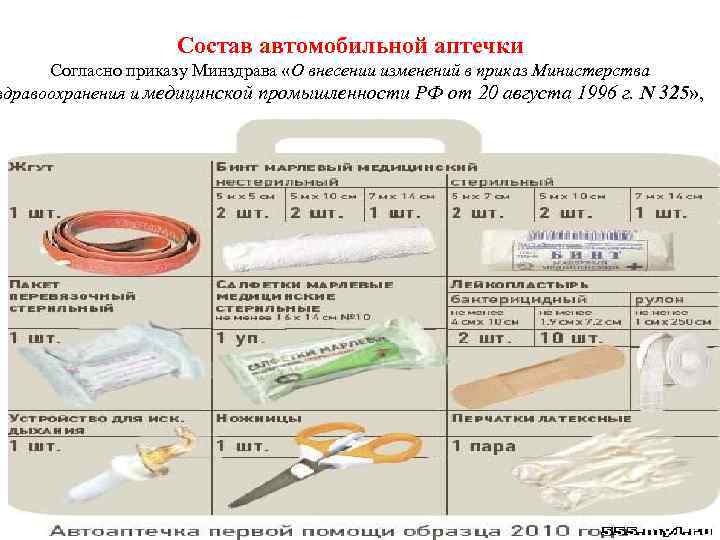 Состав автомобильной аптечки Согласно приказу Минздрава «О внесении изменений в приказ Министерства здравоохранения и