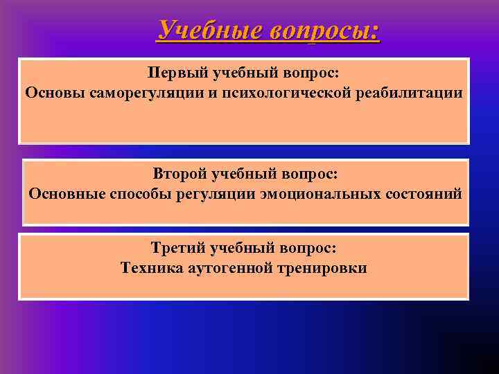 Учебные вопросы: Первый учебный вопрос: Основы саморегуляции и психологической реабилитации Второй учебный вопрос: Основные