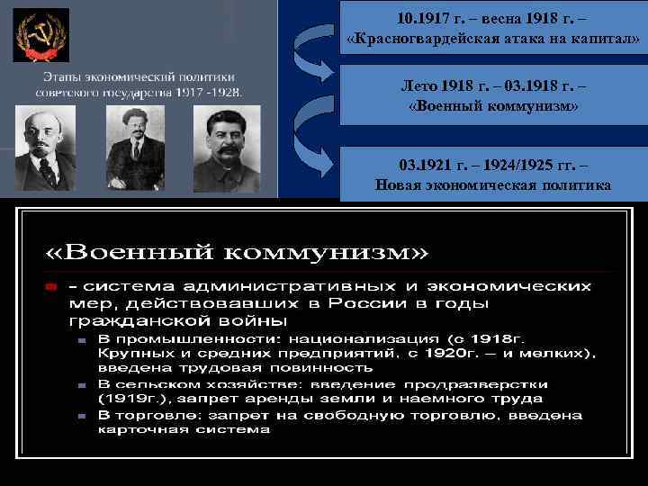 10. 1917 г. – весна 1918 г. – «Красногвардейская атака на капитал» Лето 1918