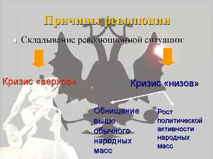 ФЕВРАЛЬСКАЯ БУРЖУАЗНО-ДЕМОКРАТИЧЕСКАЯ РЕВОЛЮЦИЯ 1917 г. 