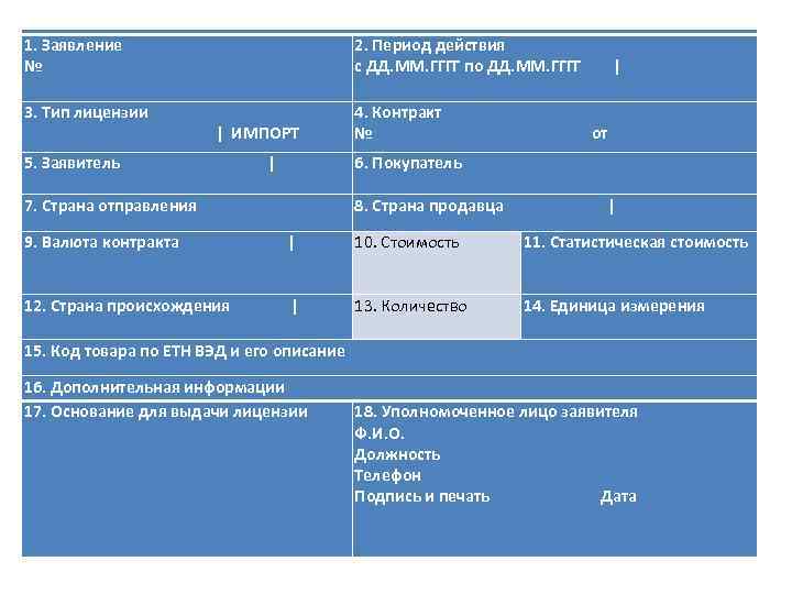  1. Заявление № 2. Период действия с ДД. ММ. ГГГГ по ДД. ММ.