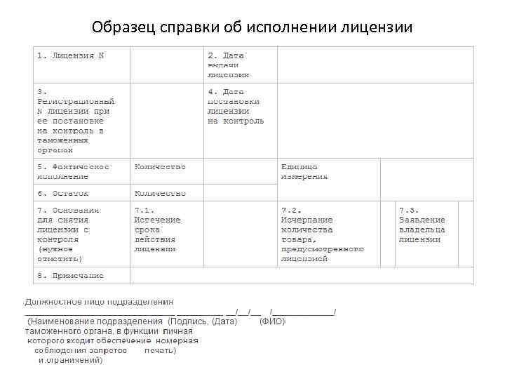 Образец справки об исполнении лицензии 