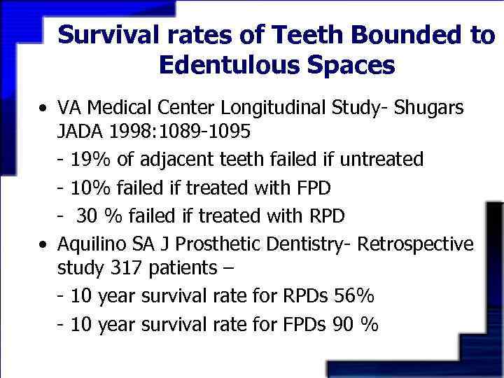 Survival rates of Teeth Bounded to Edentulous Spaces • VA Medical Center Longitudinal Study-