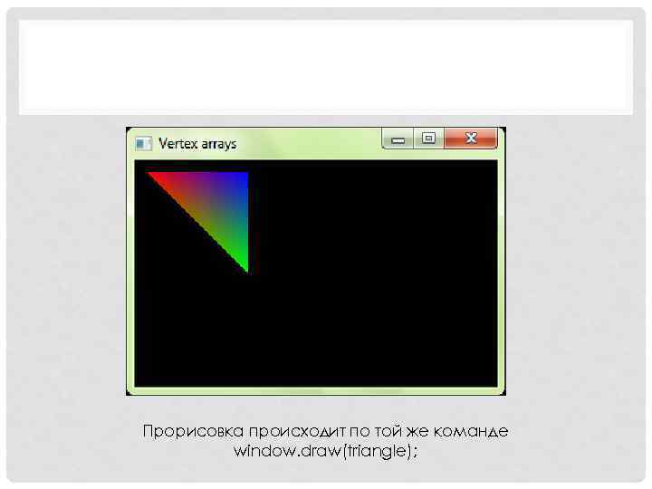 Прорисовка происходит по той же команде window. draw(triangle); 