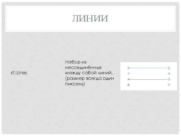 ЛИНИИ sf: : Lines Набор из несоединённых между собой линий. (размер всегда один пиксель)