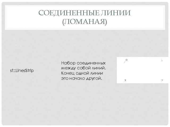 СОЕДИНЕННЫЕ ЛИНИИ (ЛОМАНАЯ) sf: : Lines. Strip Набор соединенных между собой линий. Конец одной