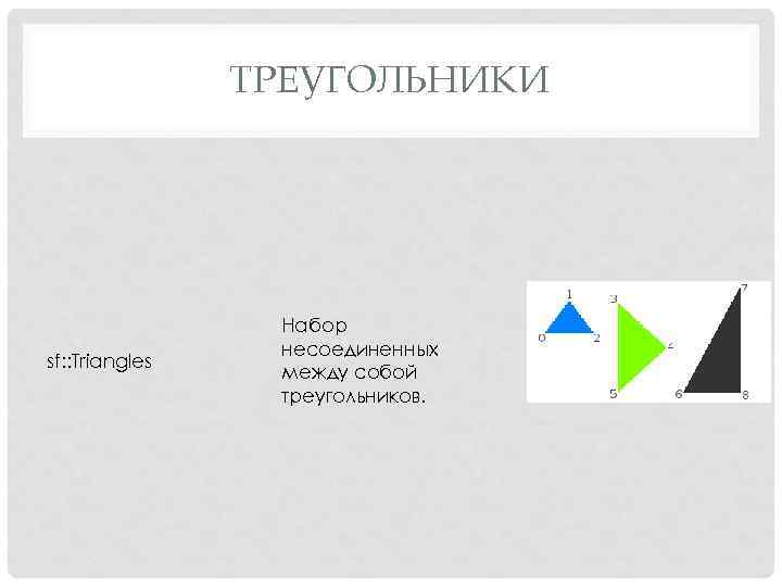 ТРЕУГОЛЬНИКИ sf: : Triangles Набор несоединенных между собой треугольников. 