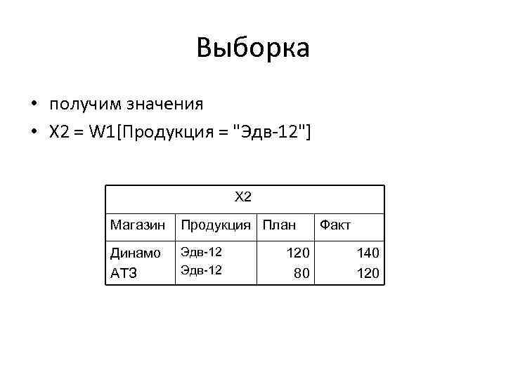 Выборка • получим значения • Х 2 = W 1[Продукция = "Эдв-12"] Х 2