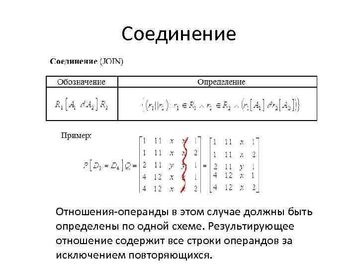 Соединение Отношения-операнды в этом случае должны быть определены по одной схеме. Результирующее отношение содержит