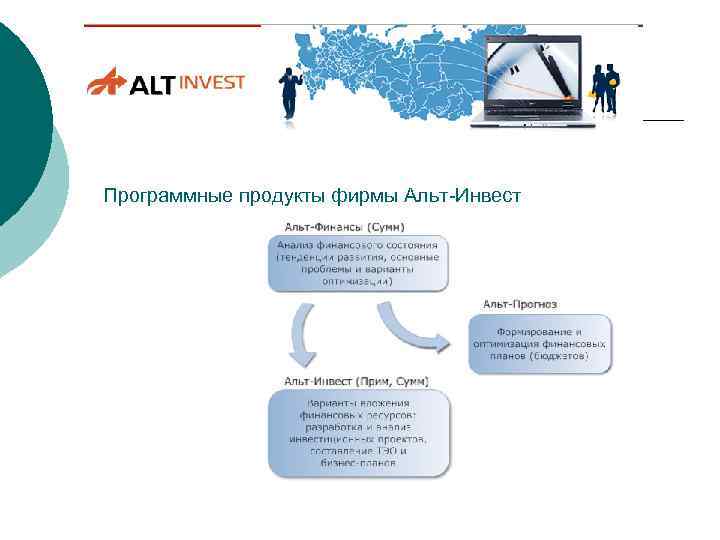 Программные продукты фирмы Альт-Инвест 