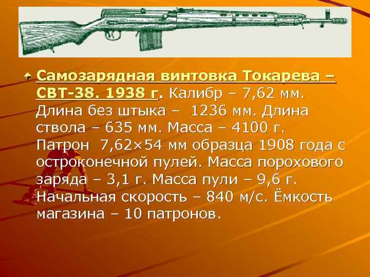 Самозарядная винтовка Токарева – СВТ-38. 1938 г. Калибр – 7, 62 мм. Длина без