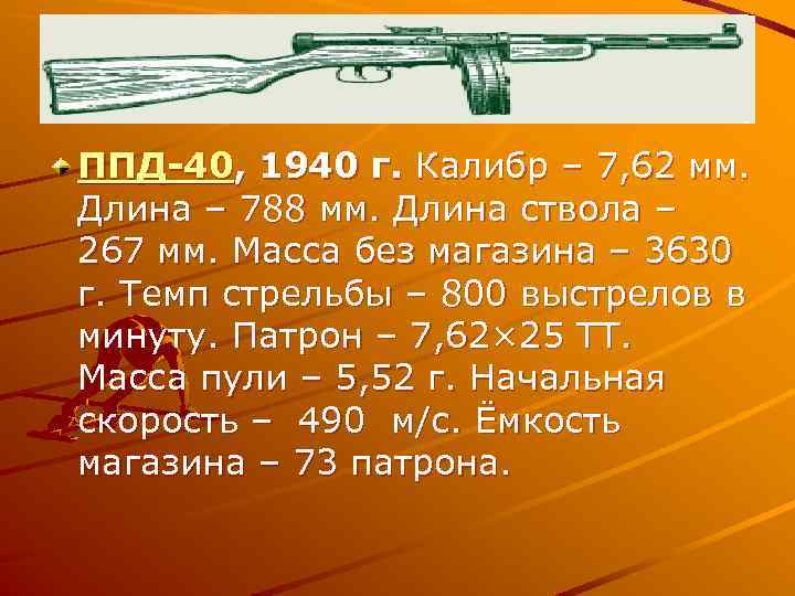 ППД-40, 1940 г. Калибр – 7, 62 мм. Длина – 788 мм. Длина ствола