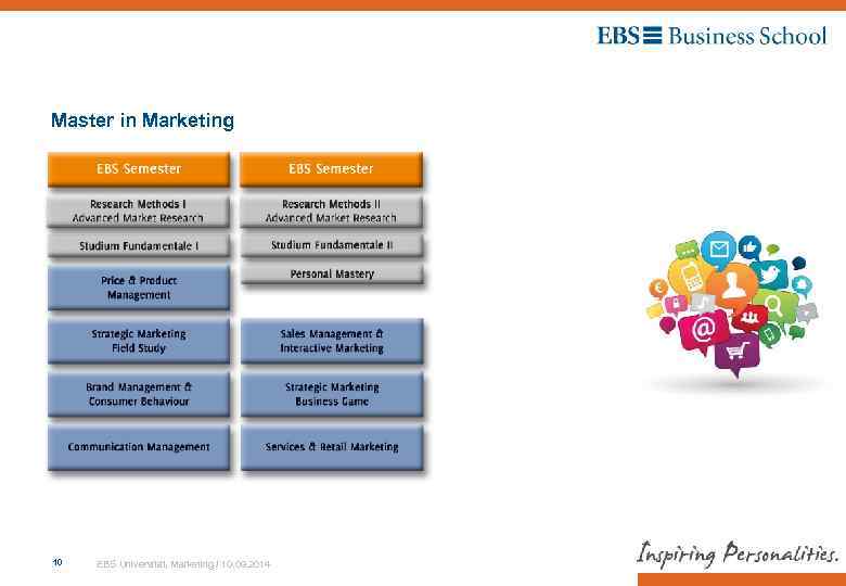 Master in Marketing 10 EBS Universität, Marketing / 10. 09. 2014 
