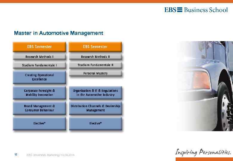 Master in Automotive Management 12 EBS Universität, Marketing / 10. 09. 2014 