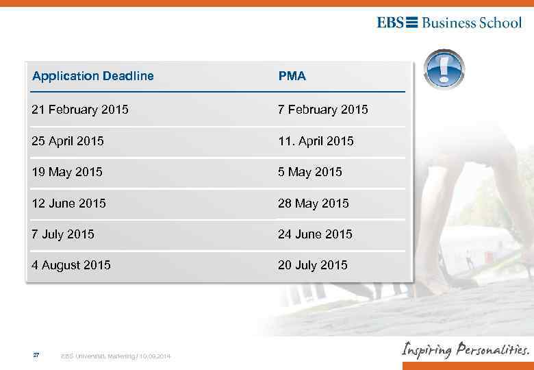 Application Deadline PMA 21 February 2015 7 February 2015 25 April 2015 11. April