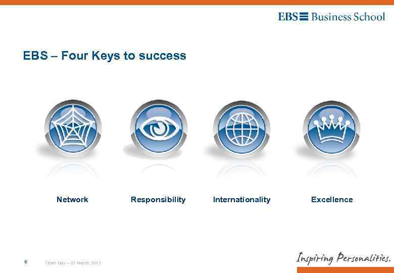 EBS – Four Keys to success Network 6 Open Day – 01 March 2013
