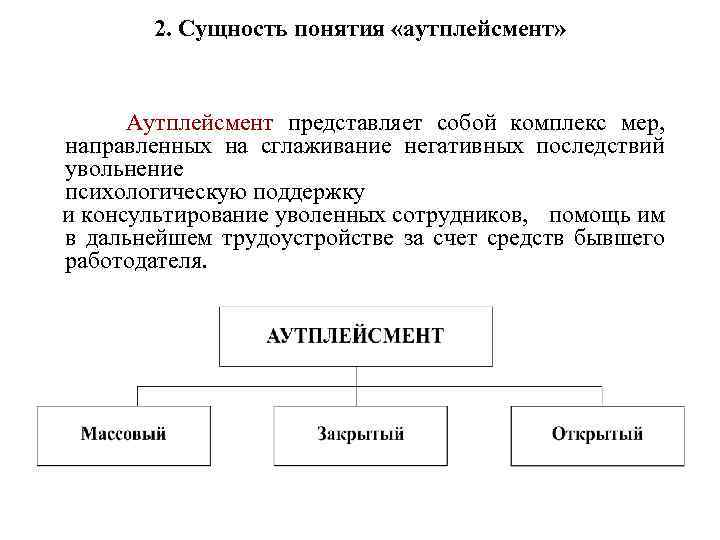 2. Сущность понятия «аутплейсмент» Аутплейсмент представляет собой комплекс мер, направленных на сглаживание негативных последствий