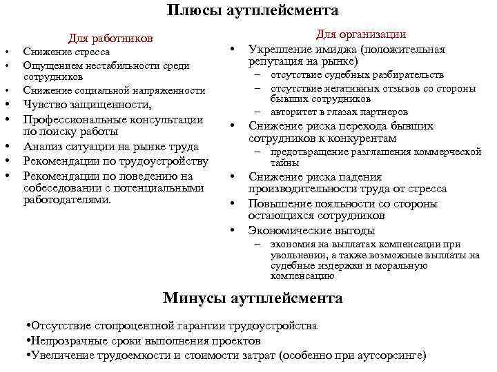 Плюсы аутплейсмента Для работников • • Снижение стресса Ощущением нестабильности среди сотрудников Снижение социальной