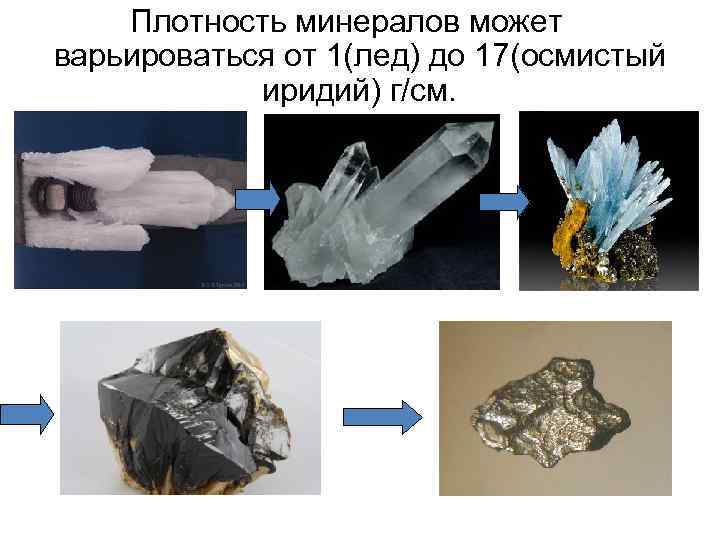 Плотность минералов может варьироваться от 1(лед) до 17(осмистый иридий) г/см. 