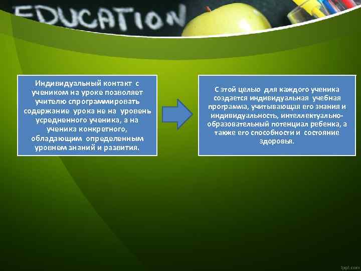 Индивидуальный контакт с учеником на уроке позволяет учителю спрограммировать содержание урока не на уровень