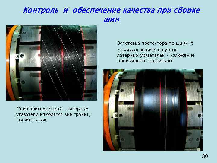 Контроль и обеспечение качества при сборке шин Заготовка протектора по ширине строго ограничена лучами