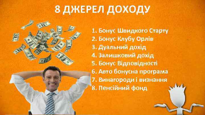 8 ДЖЕРЕЛ ДОХОДУ 1. Бонус Швидкого Старту 2. Бонус Клубу Орлів 3. Дуальний дохід