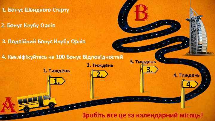 B 1. Бонус Швидкого Старту 2. Бонус Клубу Орлів 3. Подвійний Бонус Клубу Орлів