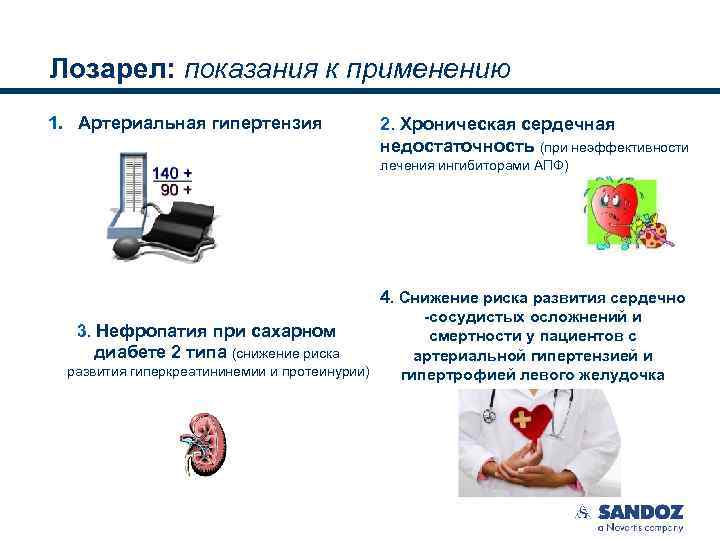Лозарел: показания к применению 1. Артериальная гипертензия 2. Хроническая сердечная недостаточность (при неэффективности лечения