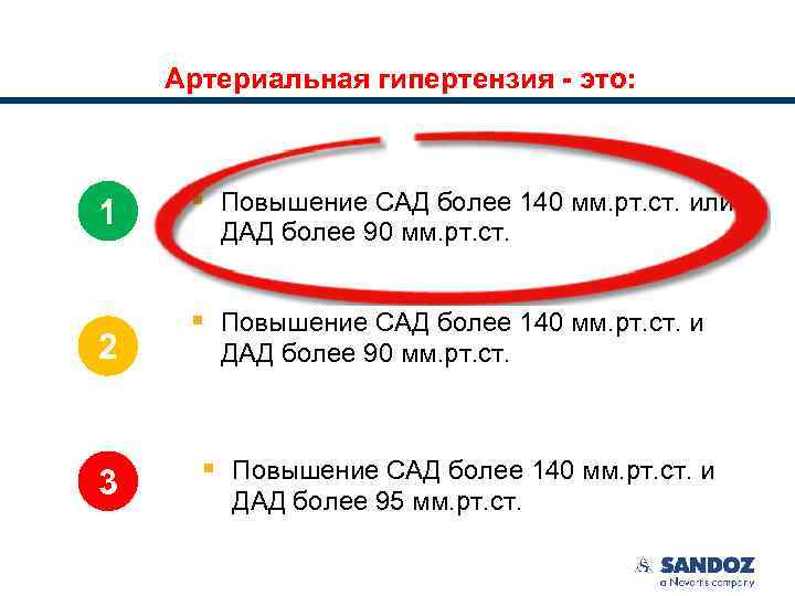Артериальная гипертензия - это: 1 2 3 § Повышение САД более 140 мм. рт.