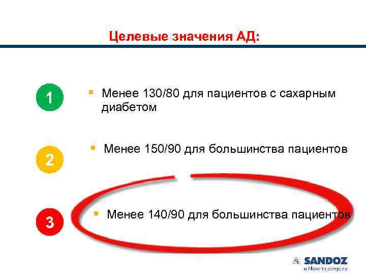 Целевые значения АД: 1 2 3 § Менее 130/80 для пациентов с сахарным диабетом